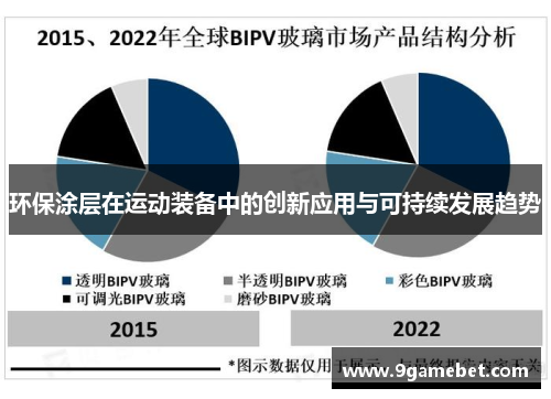 环保涂层在运动装备中的创新应用与可持续发展趋势